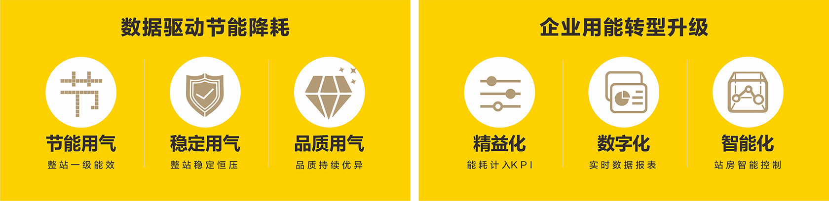 产品中心