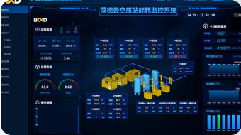 梦牌瓷业引入葆德智能空压站，节能增效33.4%