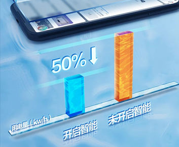 产品中心
