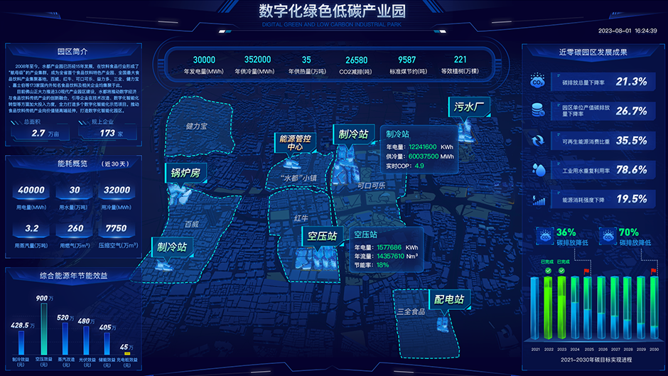 产品中心