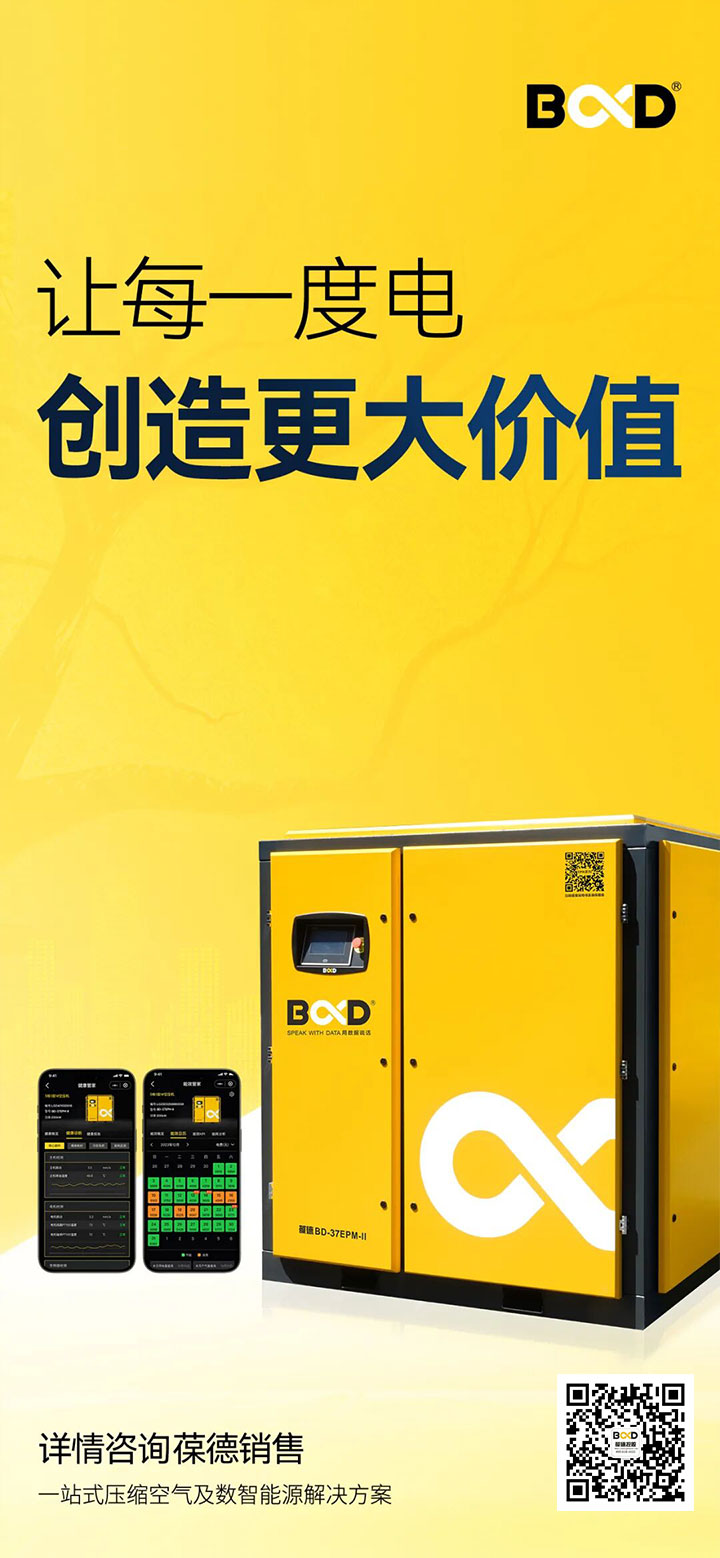 葆德EPM-II水平双级压缩空压机0元购节能改造活动总结图