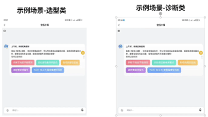 AI智能健康诊断示意