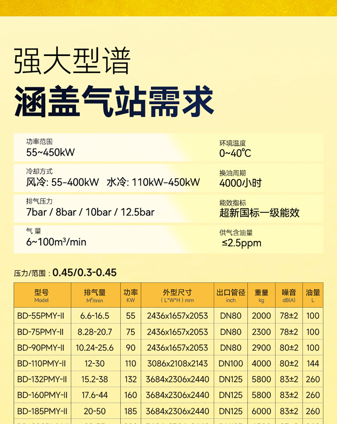 PYM系列详情页1_04.jpg PYM系列详情页1_04.jpg