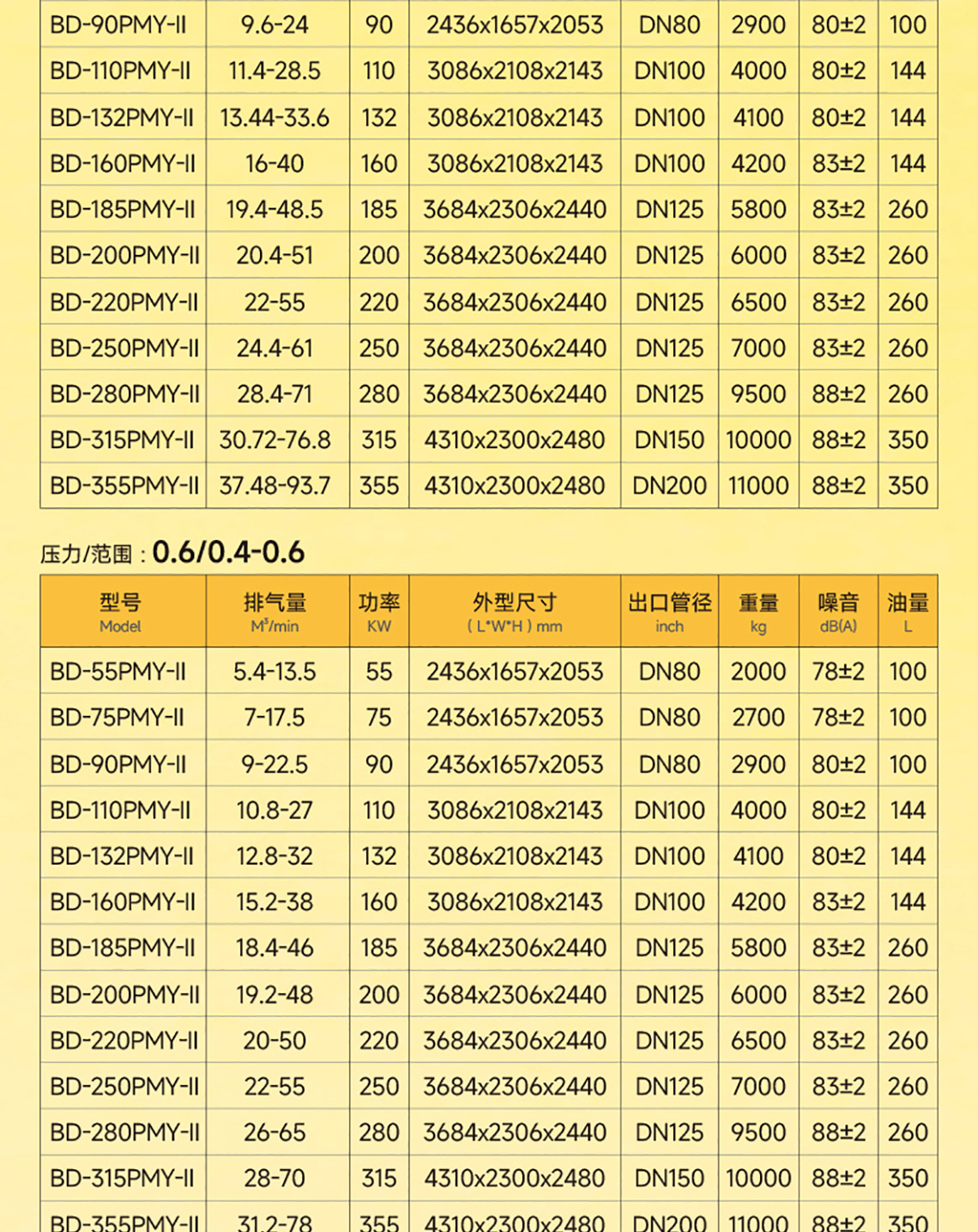 PYM系列详情页1_06.jpg PYM系列详情页1_06.jpg