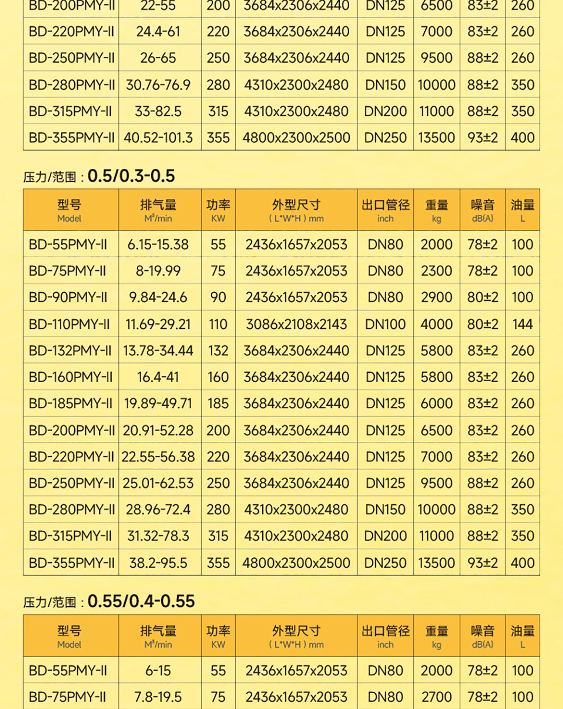 PYM系列详情页1_05.jpg PYM系列详情页1_05.jpg