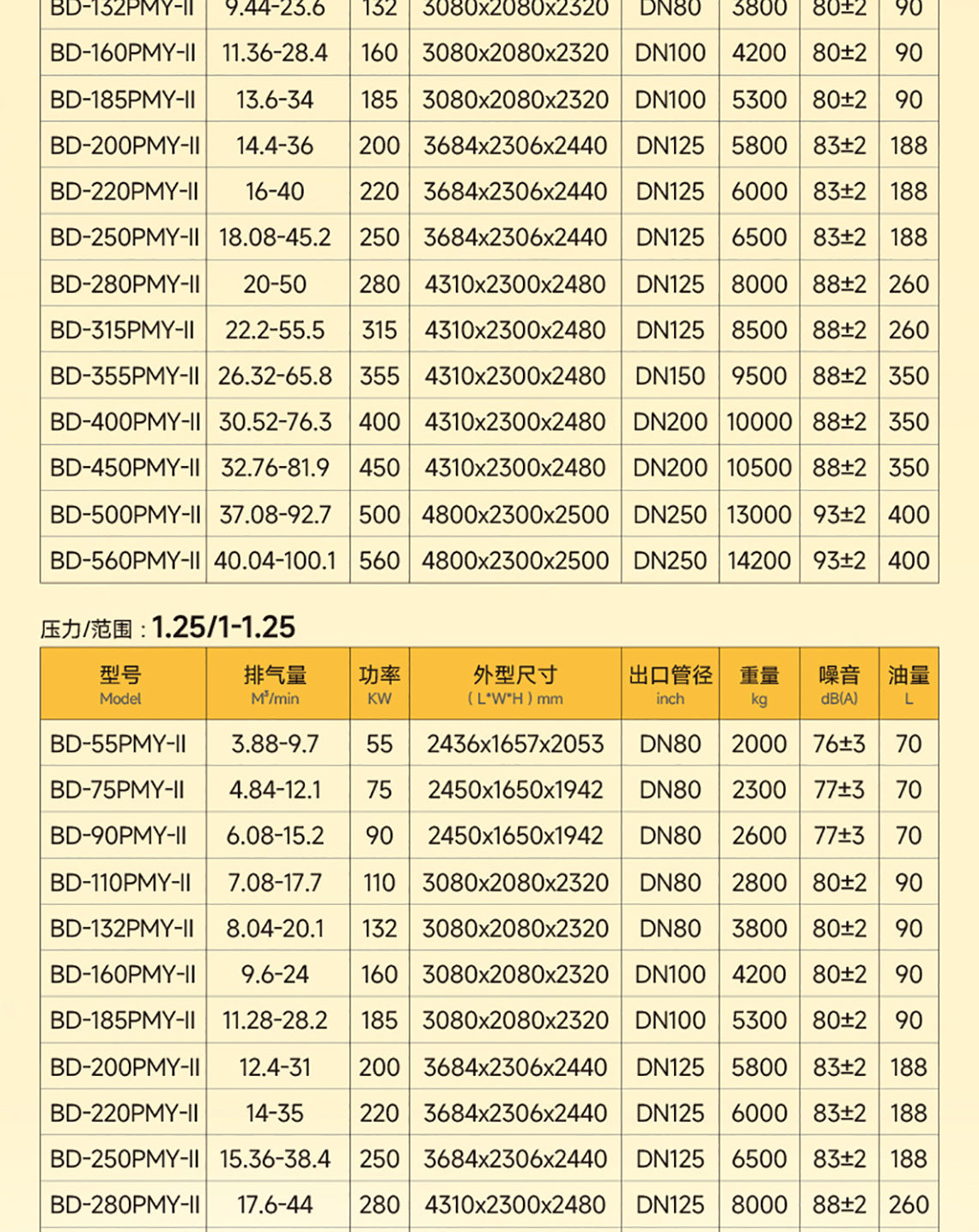 PYM系列详情页1_08.jpg PYM系列详情页1_08.jpg