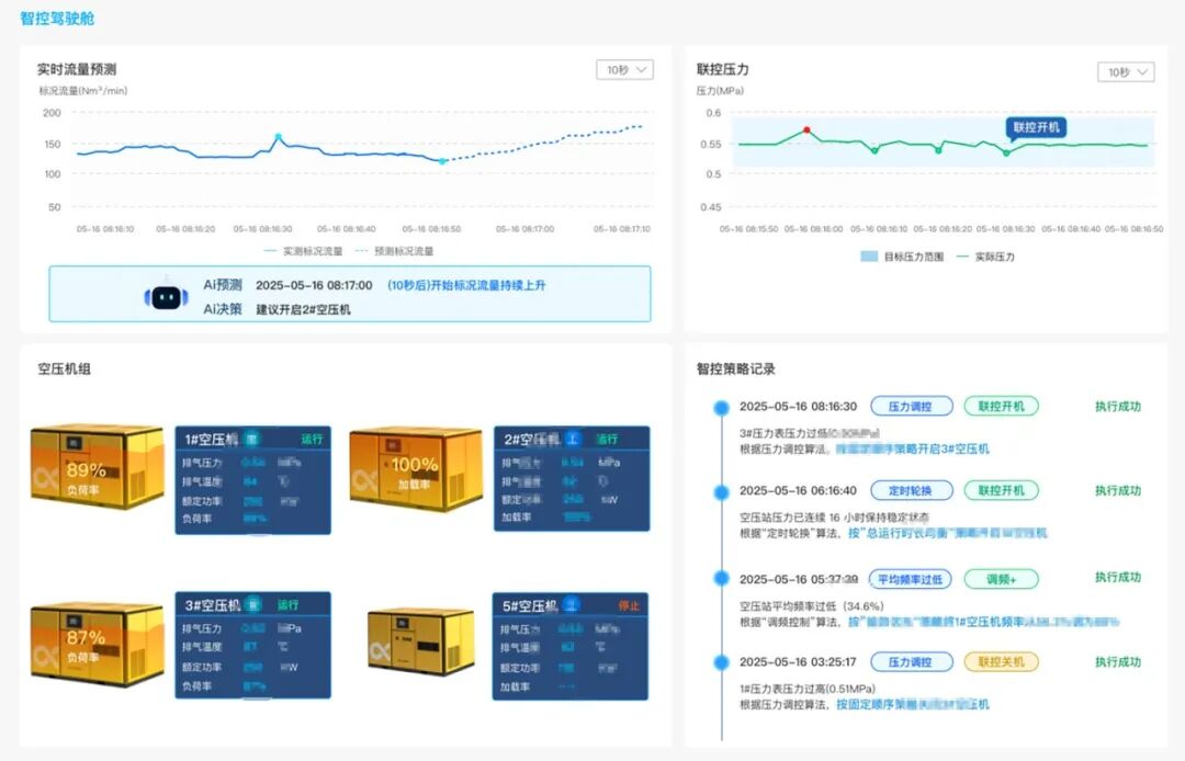 葆德灵机AI大模型设备故障预判示意