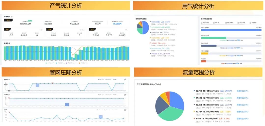 空压小葆AI智能体操作界面