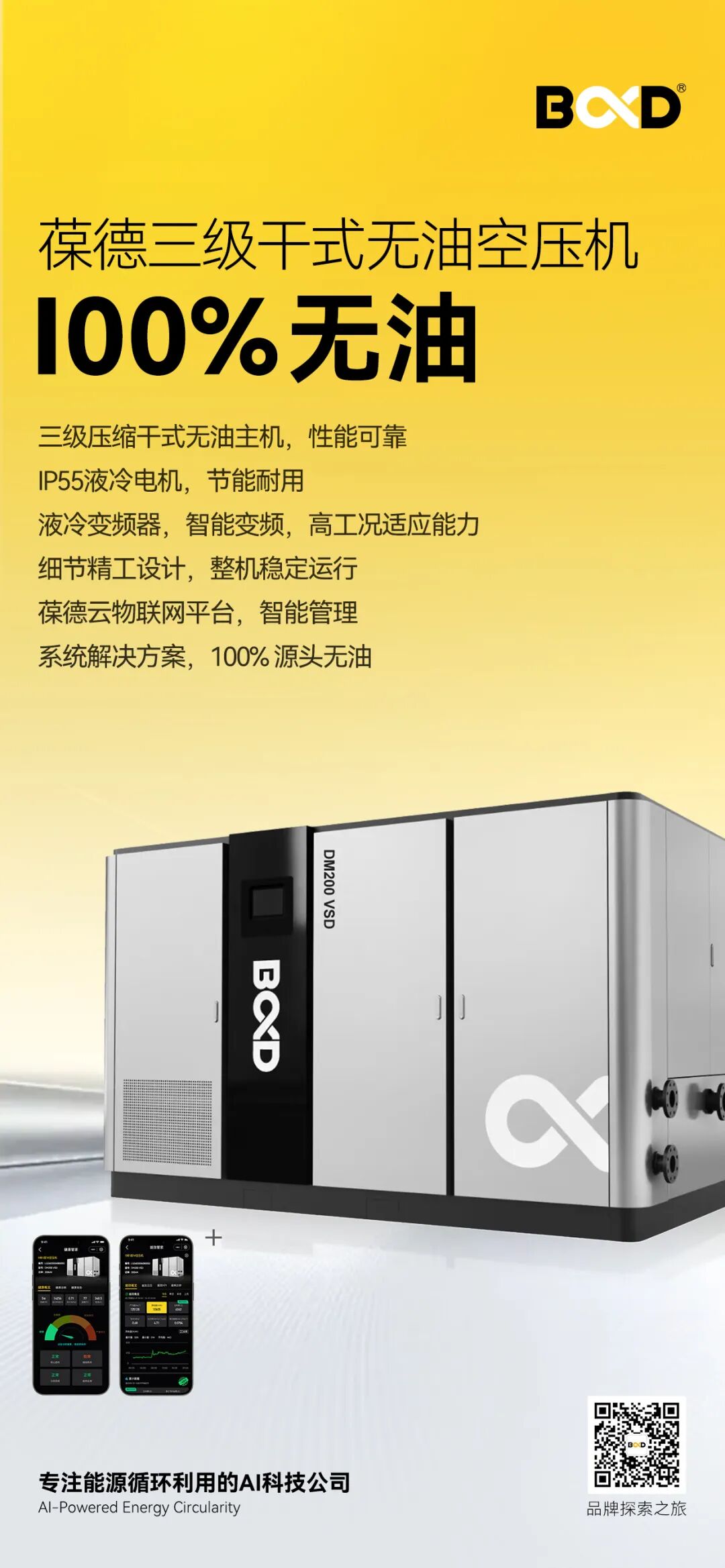 葆德三级压缩干式无油空压机应用行业示意
